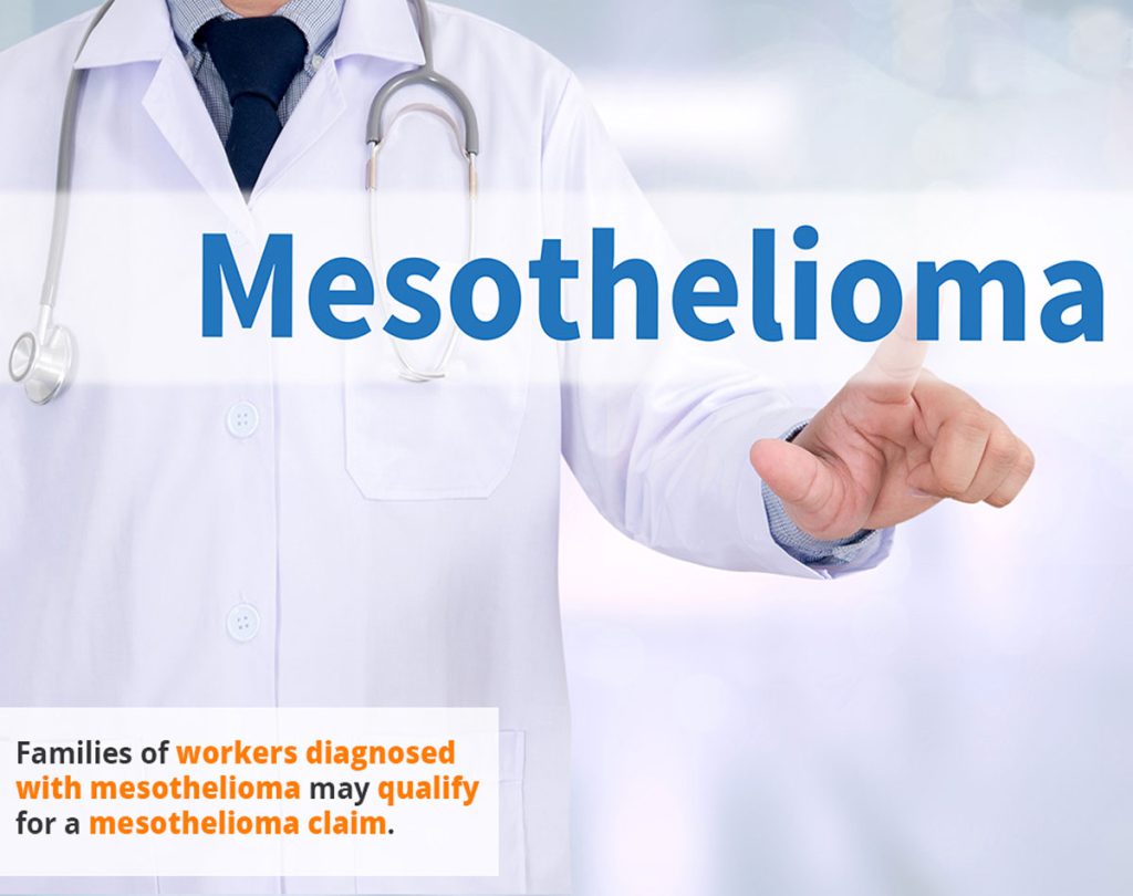 mesothelioma lawsuit
