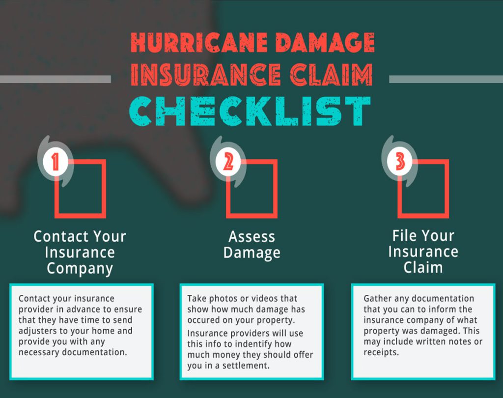 Hurricane IDA lawsuit